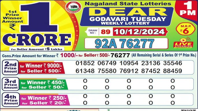 Lottery Sambad Decoded: Everything You Need to Know